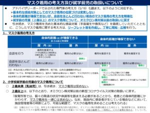 マスク着用の考え方・・・_20220524のサムネイル