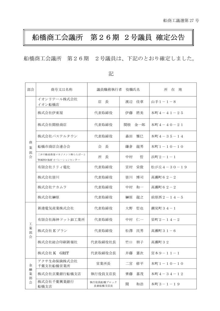 2gouginkakuteiのサムネイル