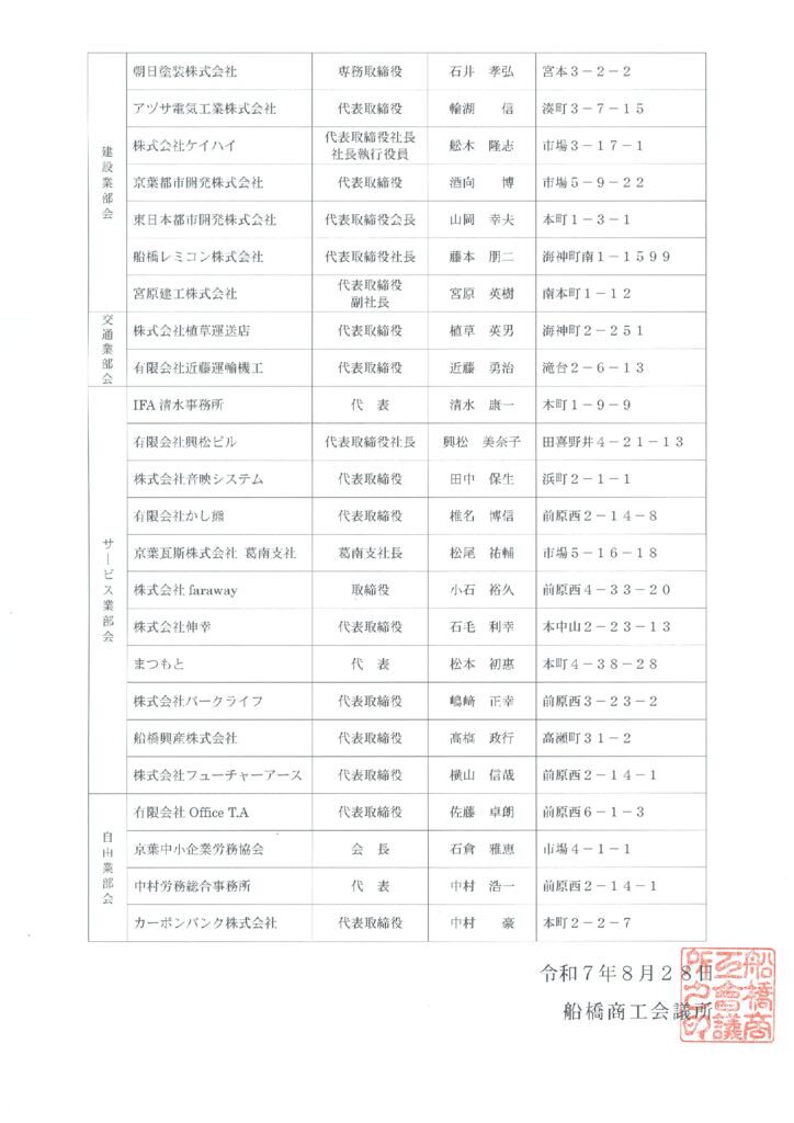 2gouginkakutei2のサムネイル